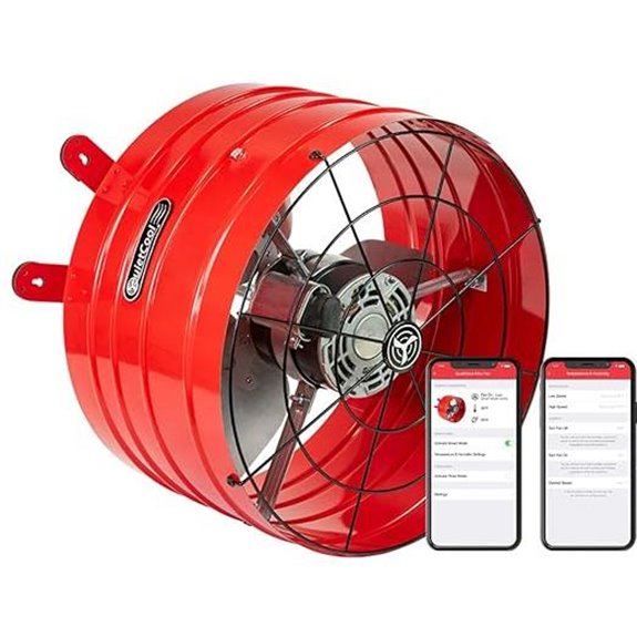 Quietcool Smart Attic Fan with App Control