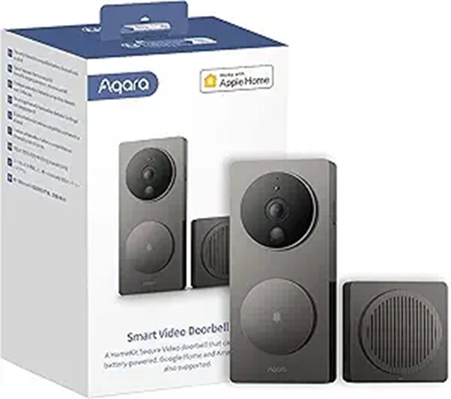 smart doorbell with face recognition