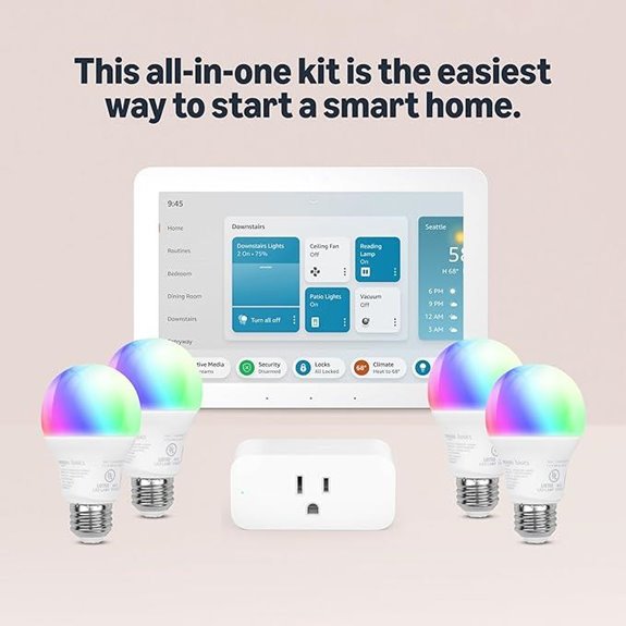 Smart Home Starter Kit with Echo Hub and Smart Bulbs