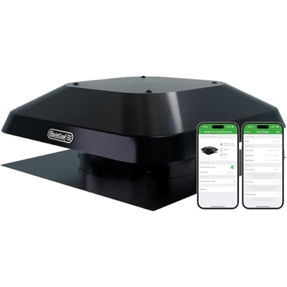 Quietcool Smart Roof Attic Fan with App Control