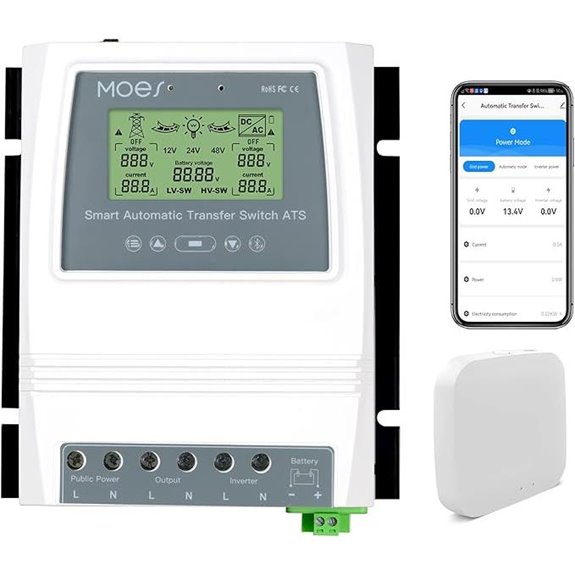 MOES Smart Automatic Transfer Switch for Solar System