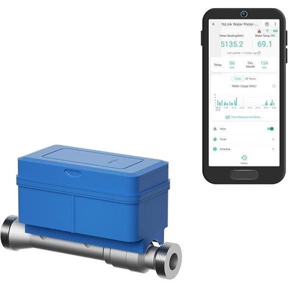 YoLink FlowSmart Water Meter & Auto Shutoff System