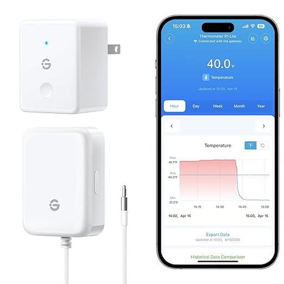 GoveeLife WiFi Refrigerator Thermometer with App
