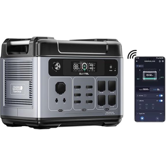 solar power station 2400w