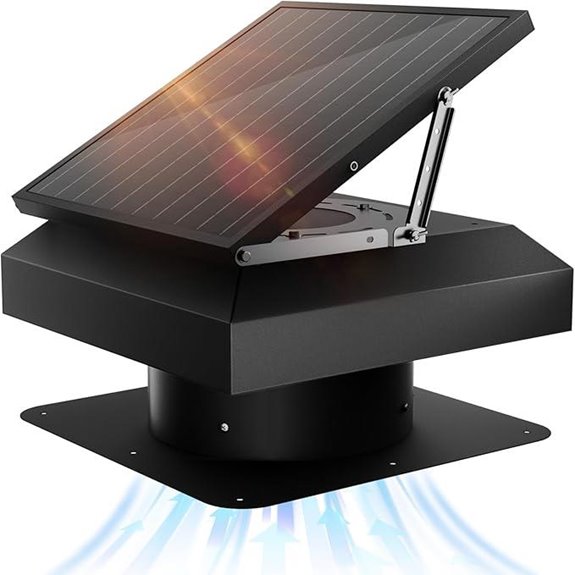 Hon&Guan Solar Attic Fan with Thermostat