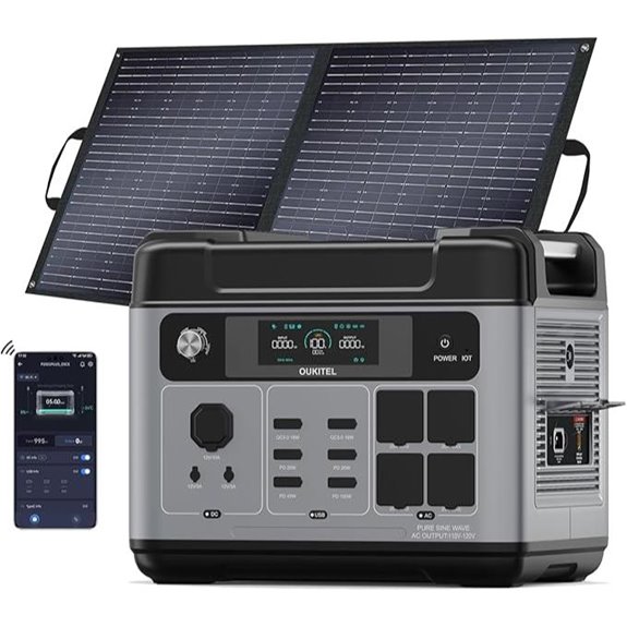 solar powered portable generator