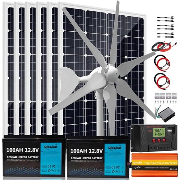 1120W Solar Wind Power Kit with Batteries and Inverter