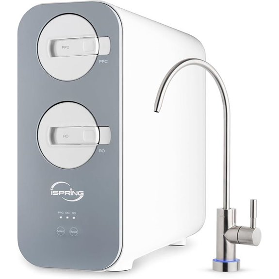 iSpring RO800G Tankless Reverse Osmosis Water Filter