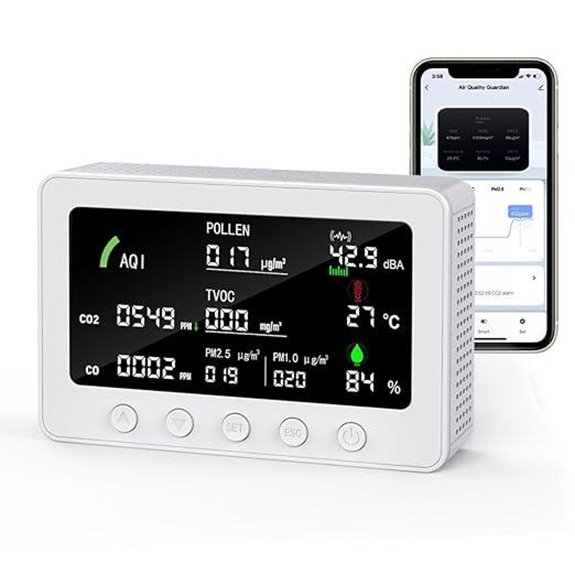 10-in-1 Indoor Air Quality Monitor with App