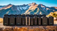 top portable power stations