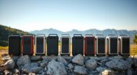 top portable power stations