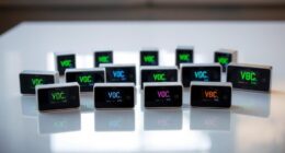 top voc air quality monitors