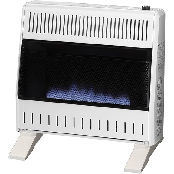 ProCom Ventless Propane Gas Space Heater with Thermostat