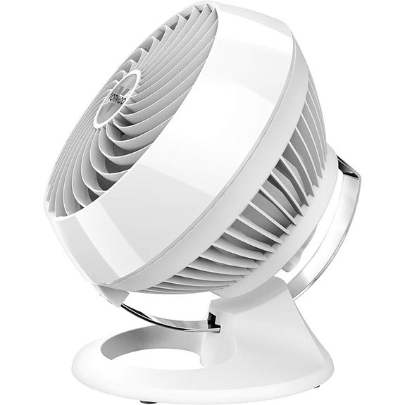 Vornado 460 Air Circulator Fan Quiet Adjustable 70 Feet