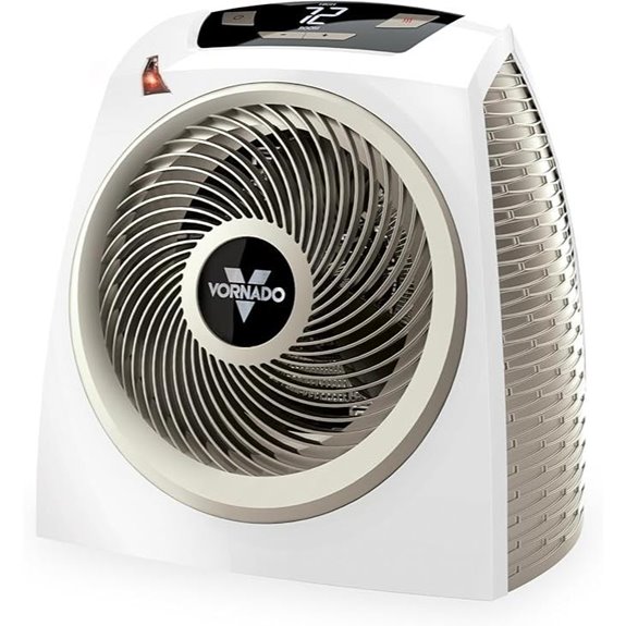 Vornado AVH10 Space Heater with Climate Control
