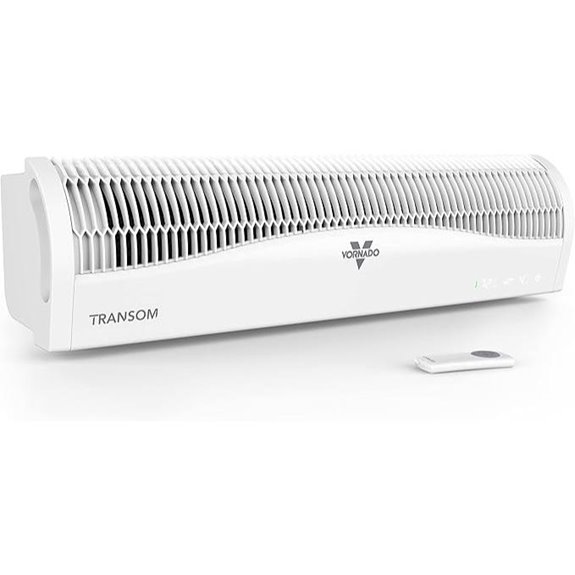 Vornado TRANSOM Window Fan with Remote Control