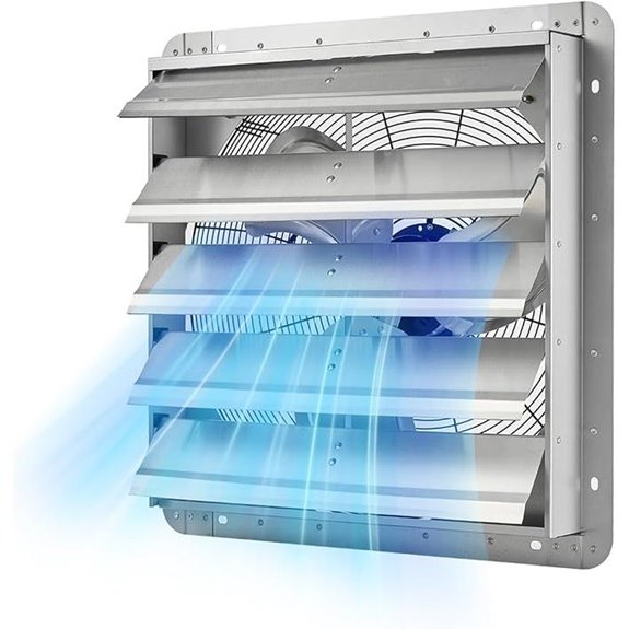 Vevor 20 Wall-Mounted Exhaust Fan 3000 CFM