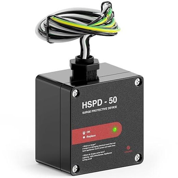 HSPD Square Whole Home Surge Protector (HSPD-50)