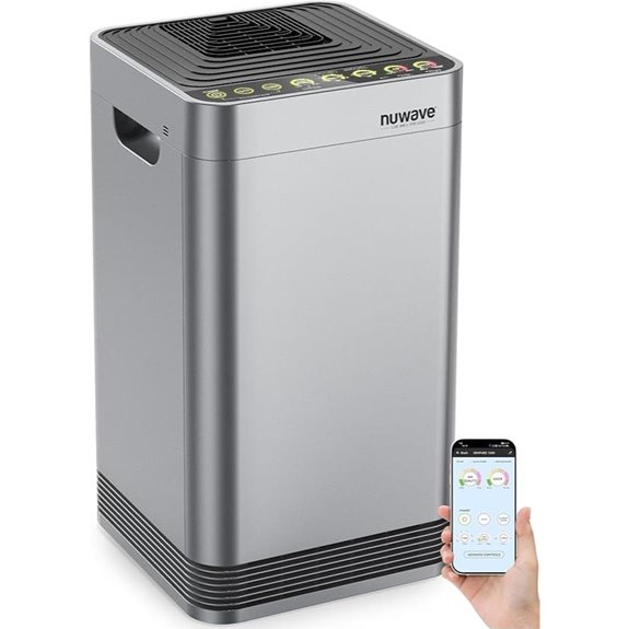 Nuwave Whole House Air Purifier with Sensors