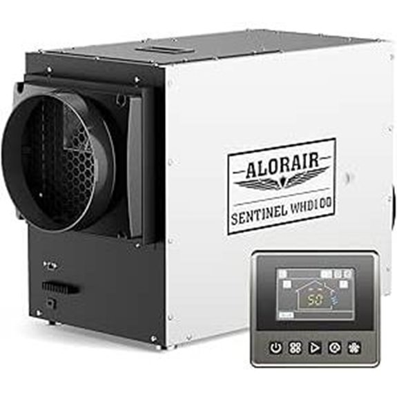ALORAIR Whole House Dehumidifier for 2300 sq.ft