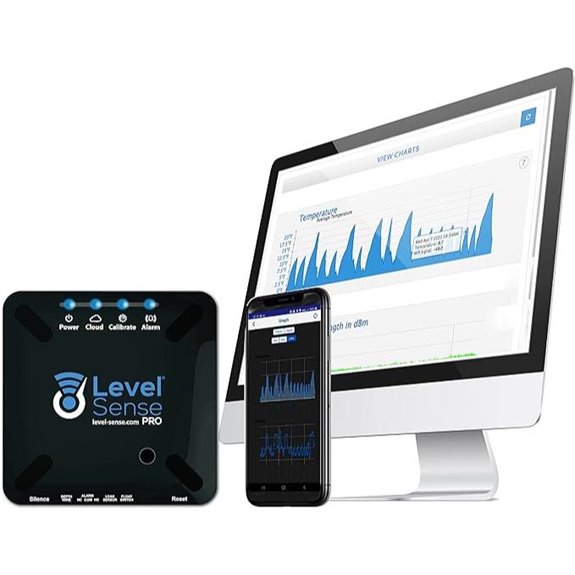 Pro Wi-Fi Sump Pump Alarm with Leak & High Water Detection