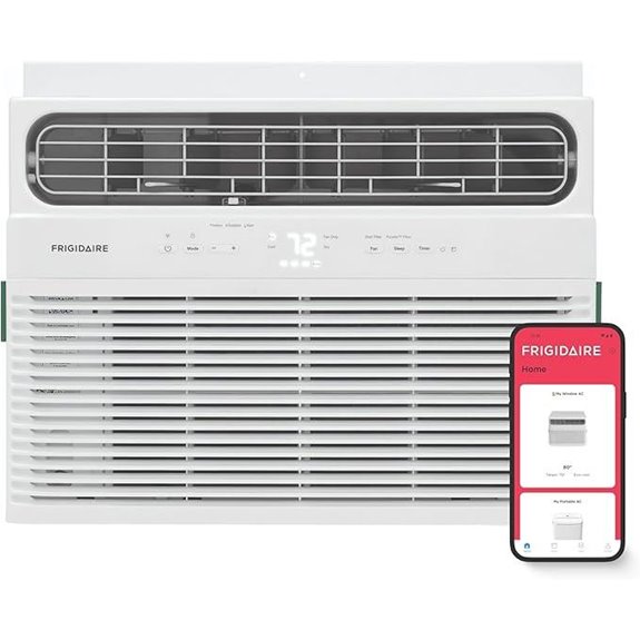 Frigidaire 12,000 BTU Wi-Fi Window AC with Remote
