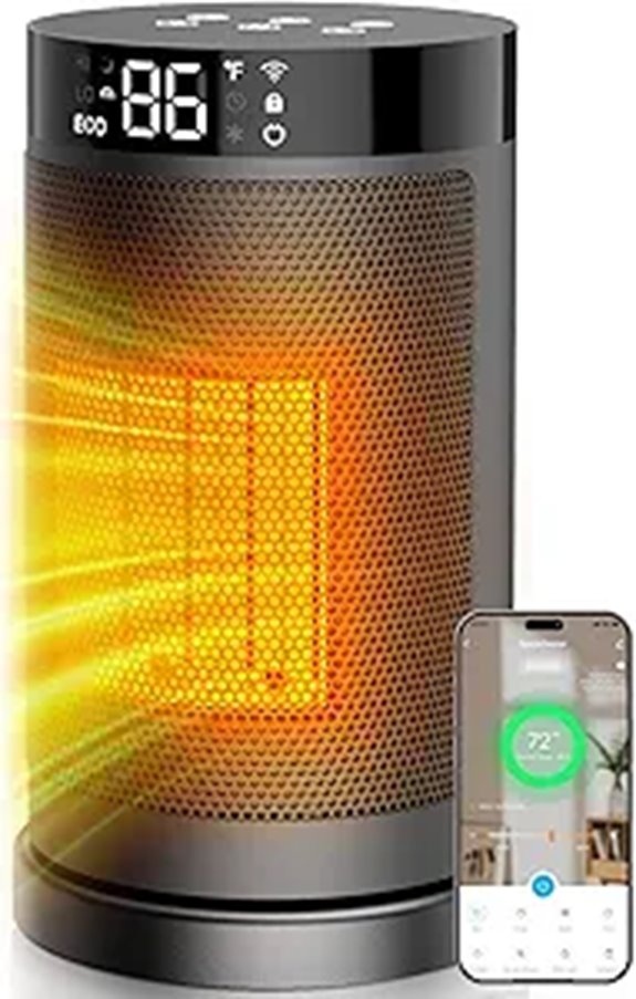 WiFi & Alexa Smart Space Heater 1500W Oscillating