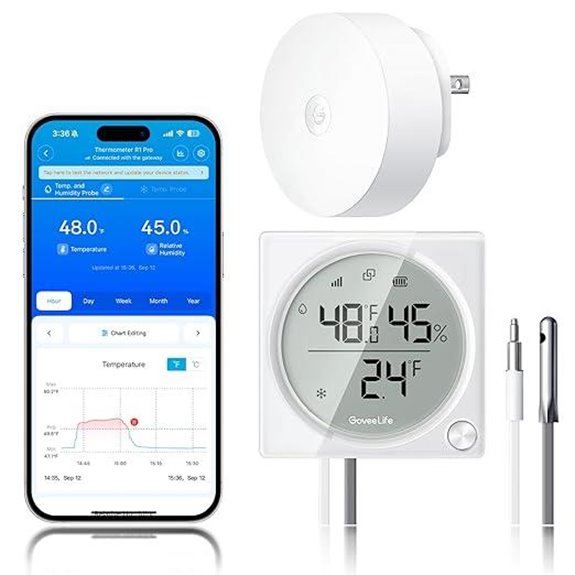GoveeLife WiFi Freezer Temp & Humidity Monitor