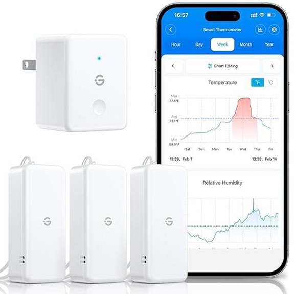 GoveeLife WiFi Hygrometer Thermometer 3-Pack