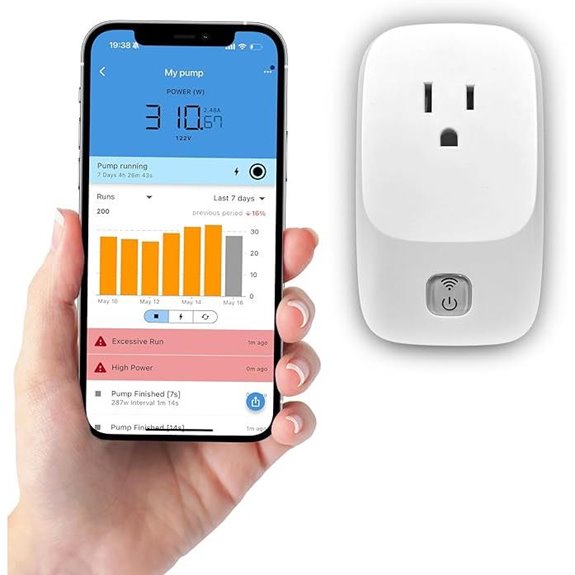 WiFi Sump Pump Monitor & Real-Time Alerts
