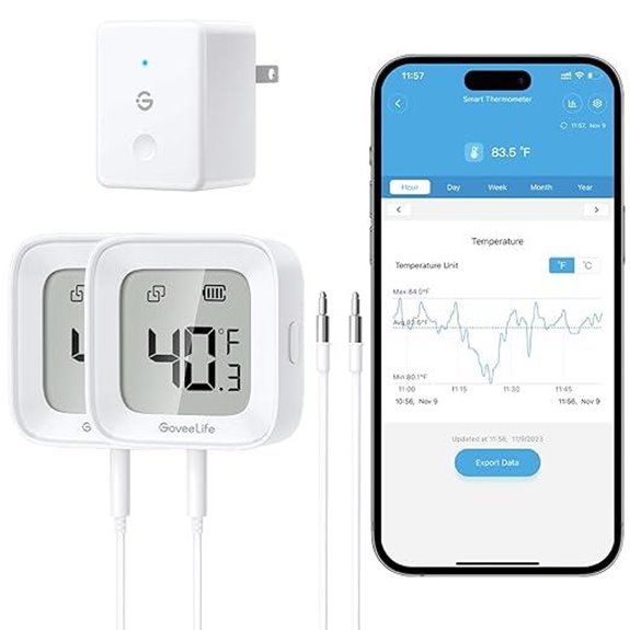 GoveeLife WiFi Refrigerator Thermometer 2-Pack