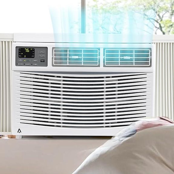 10,000 BTU WiFi Window Air Conditioner with Remote
