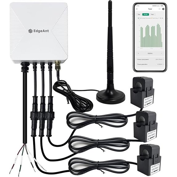 Energy Monitor with Clamp WiFi Solar & Net Metering
