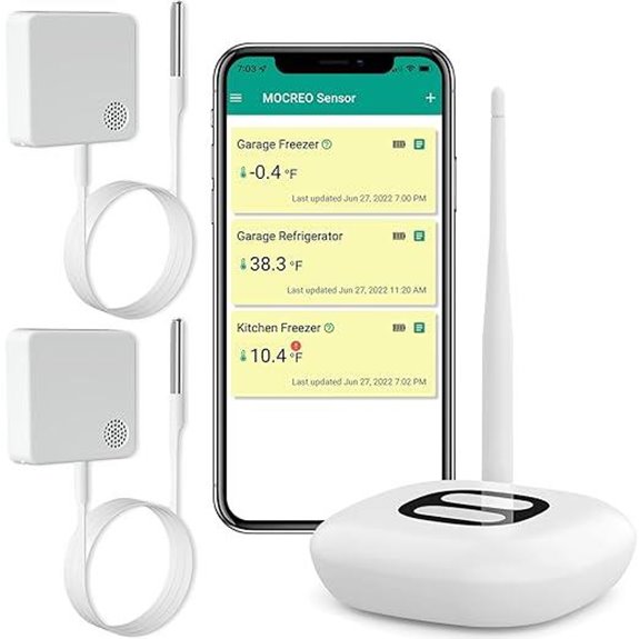 MOCREO WiFi Thermometer & Freezer Alarm (2 Pack)