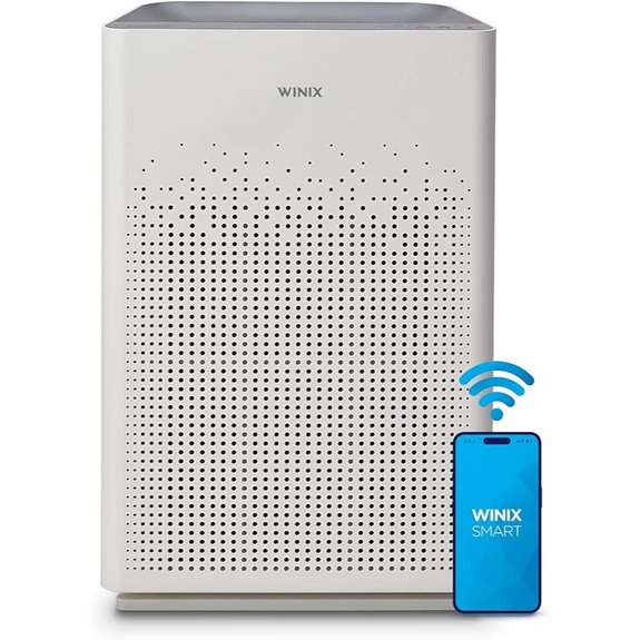 WINIX AM90 Air Purifier with HEPA and Auto Mode