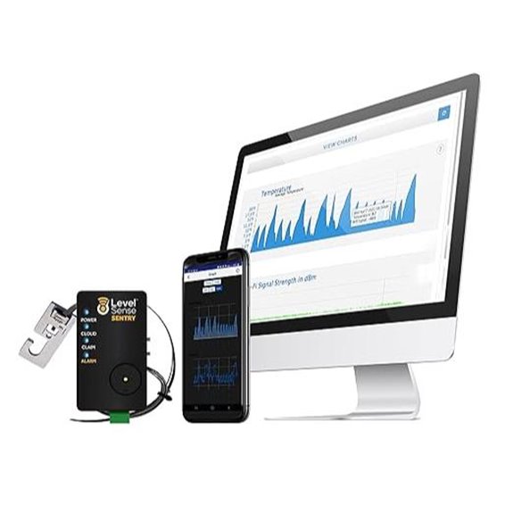 Wireless Freezer & Refrigerator Temperature Monitor