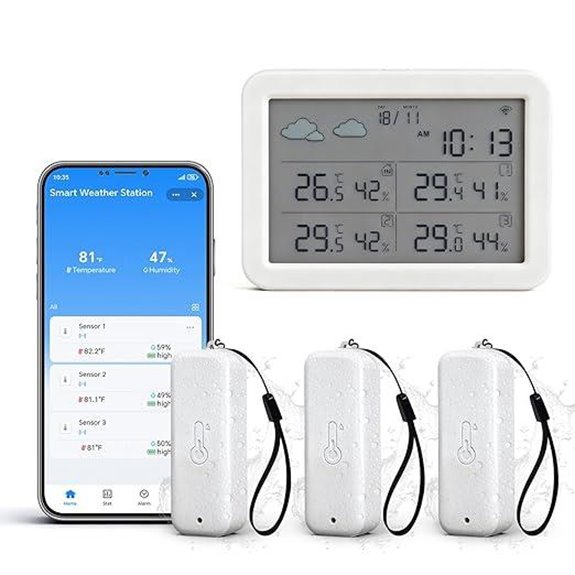 eMylo WiFi Hygrometer & Thermometer 4 Pack