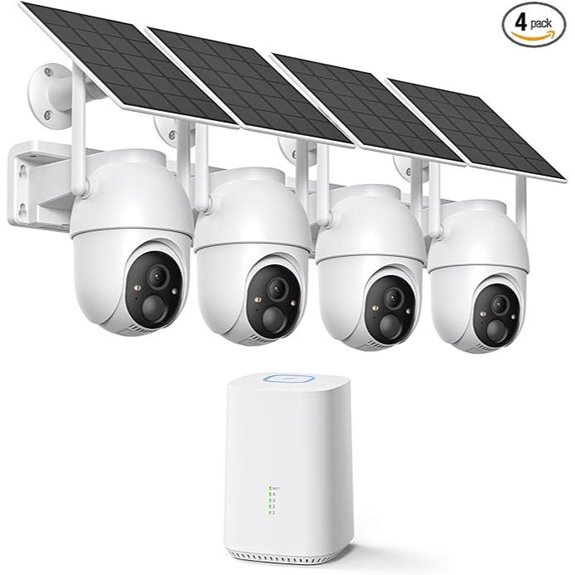 wireless outdoor security cameras