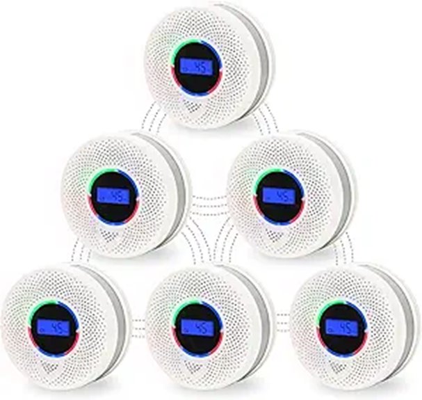 6-Pack Wireless Smoke & CO Detectors with Interconnection