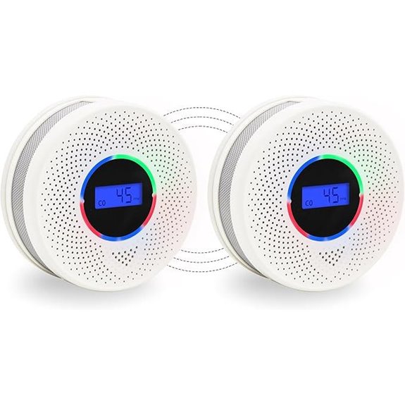 2-Pack Wireless Smoke & CO Detectors with Battery