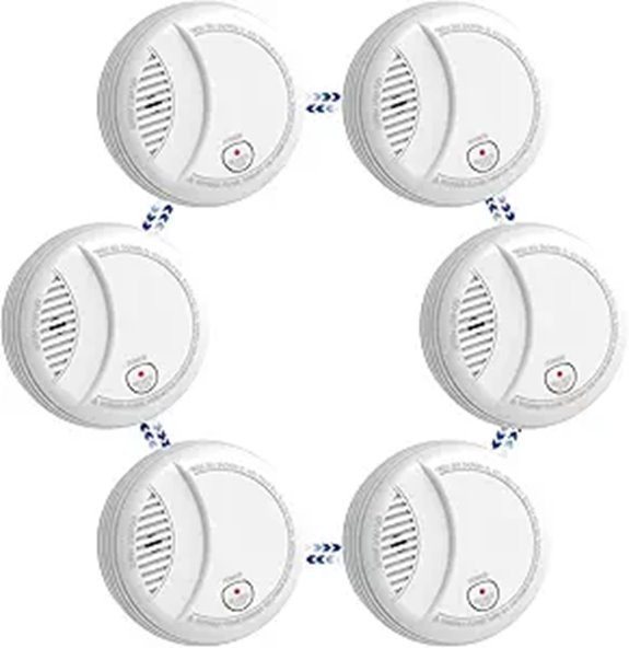 Interlinked Wireless Smoke Detectors with 10-Year Sensor