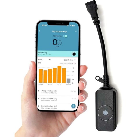 Smart Wi-Fi Sump Pump Monitor & Alarm